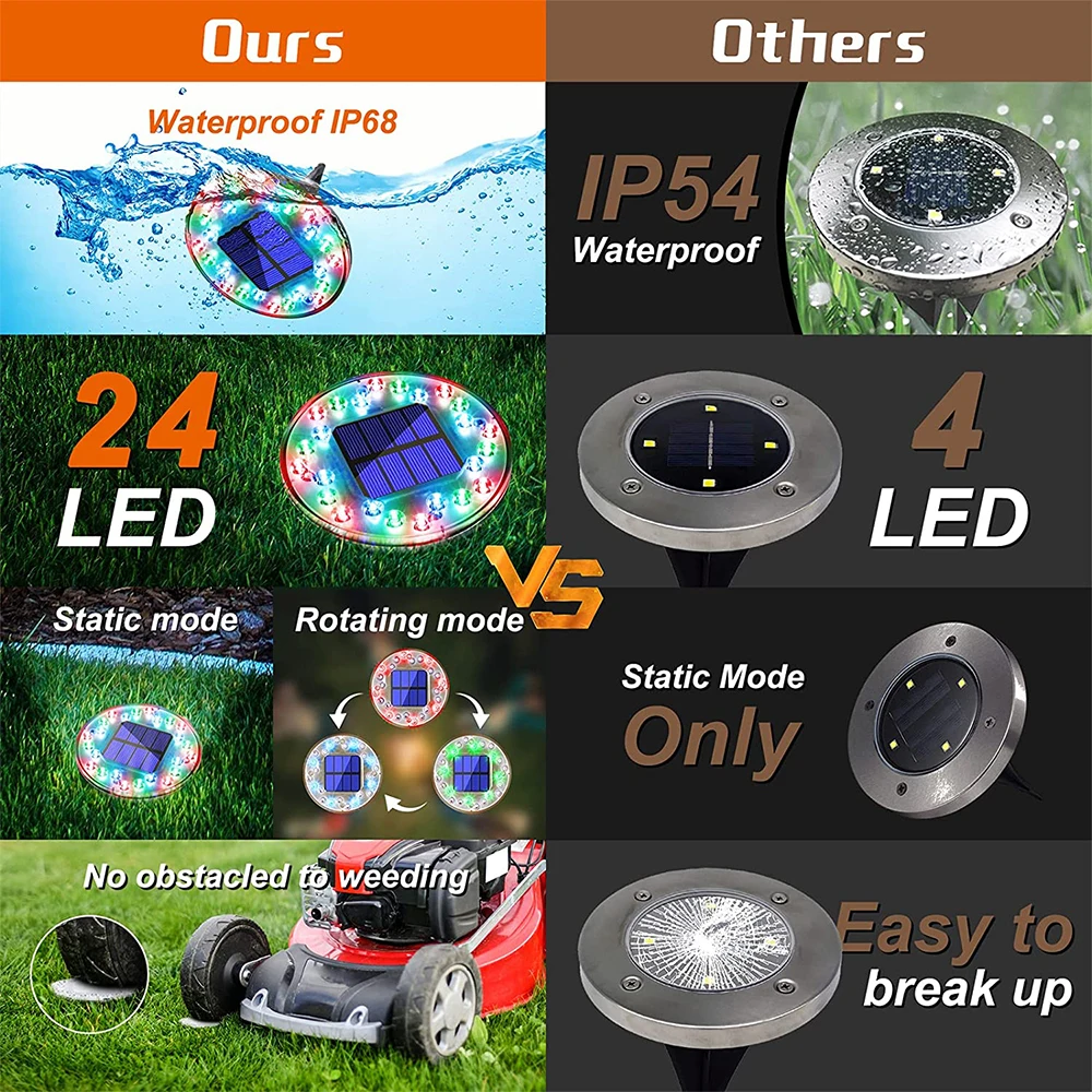 IP68 Waterproof 24 LED Outdoor Solar Power Ground Light Lighting Control Path Lights Yard Driveway Lawn Garden Decoration Lamp