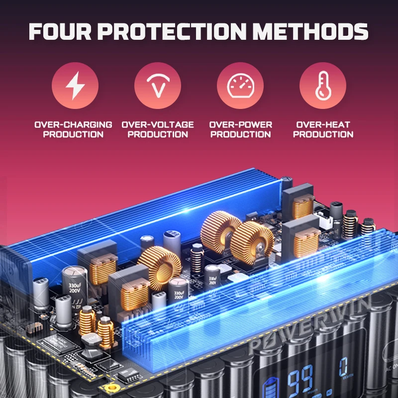 Imagem -04 - Powerwin Estação de Energia Portátil 320wh Pps320 Gerador Solar 300w Lifepo4 Bateria Pd100w Carga Rápida Caldeira a Gás Acampamento Pesca Inversor