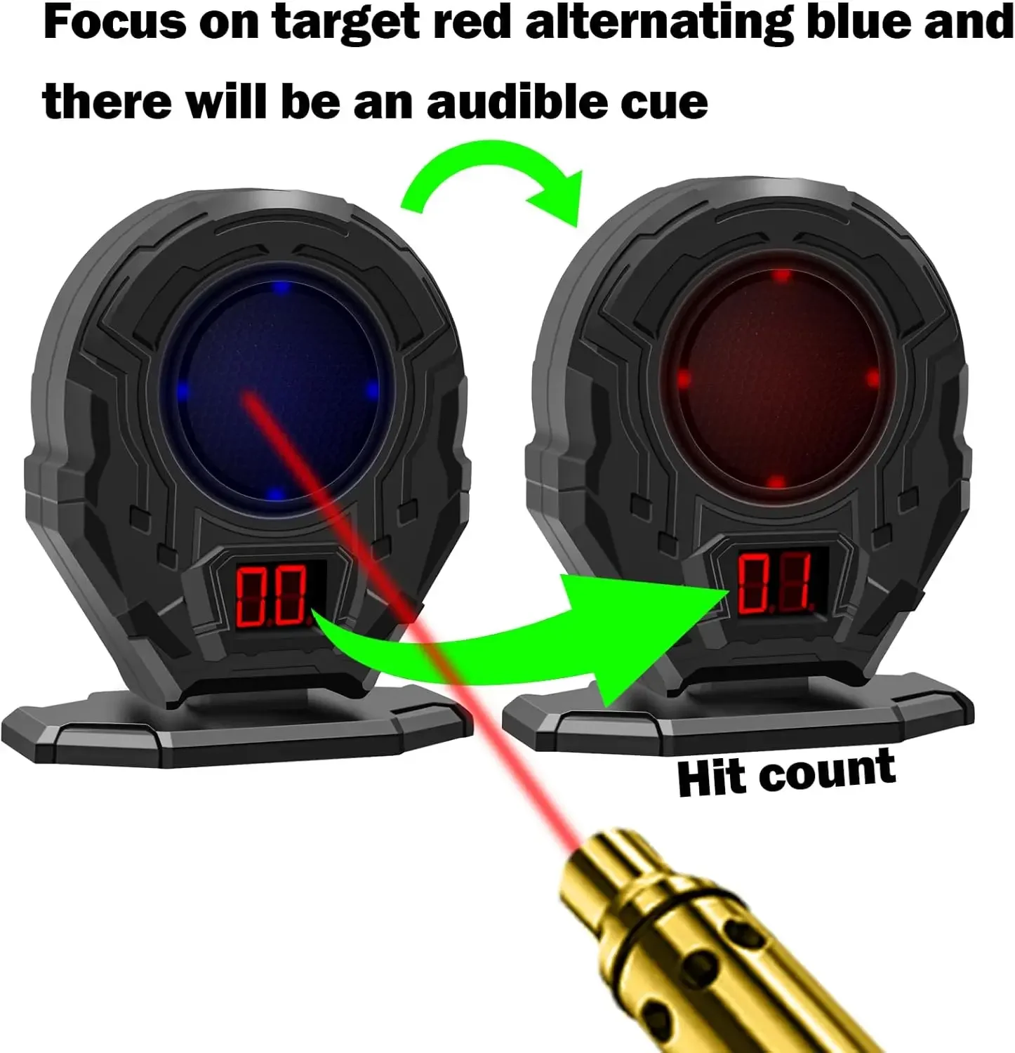 Fv Fun Infrared Las…