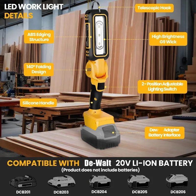 Portable Handheld Floodlight Wireless LED Work Light for Makita/DeWalt/Milwaukee 18/20V Lithium Batteries for Camping Lighting