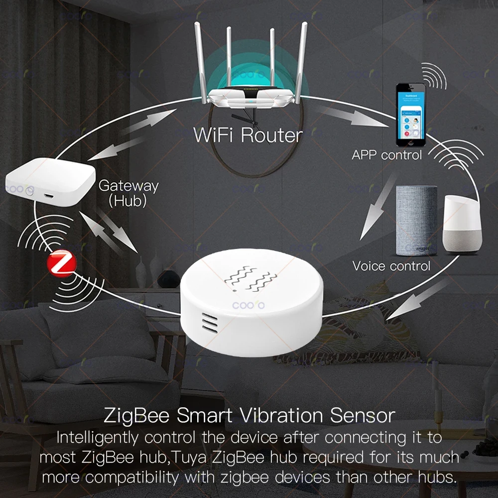 Tuya ZigBee Sensor inteligente de inclinación y vibración, sistema de protección de seguridad para el hogar, monitoreo en tiempo Real, alarma de detección de ventanas y puertas