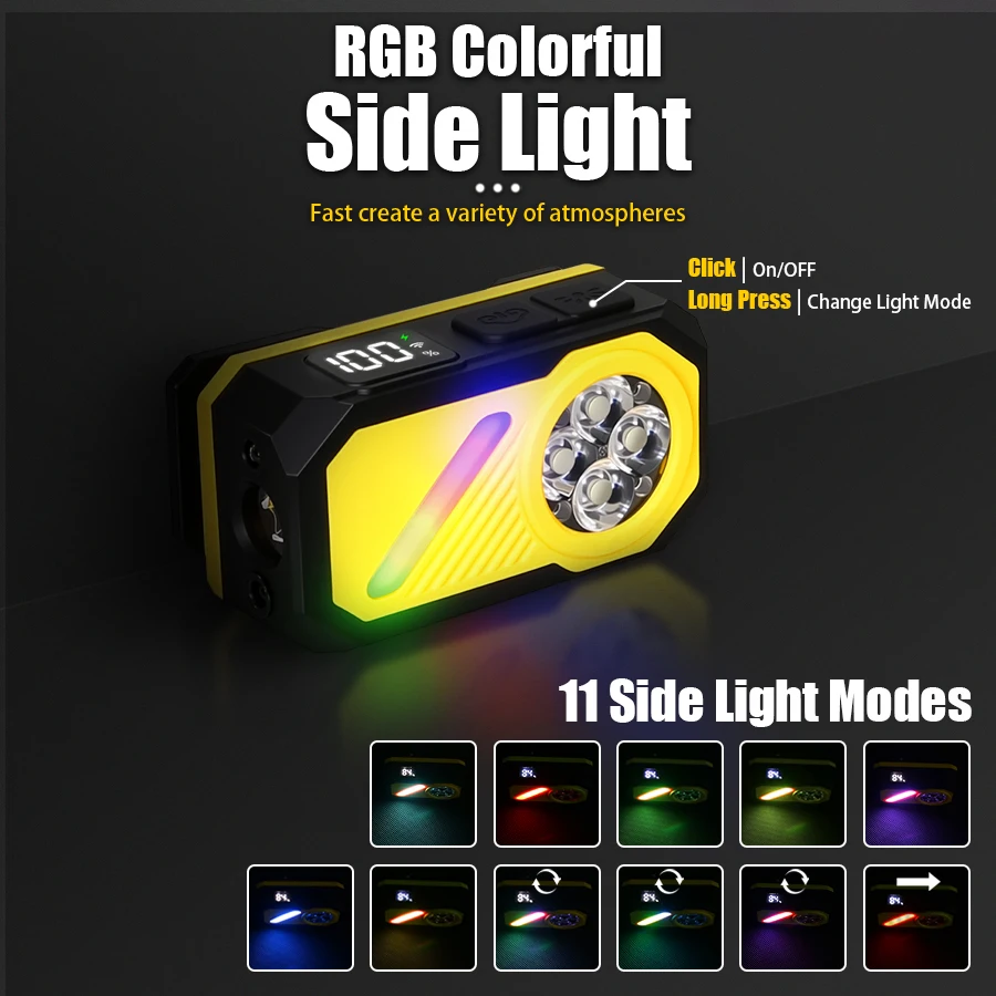 Portable Mini Rechargeable 5 LED Wick Flashlight With Magnet/Clip Waterproof Sensor EDC Torch Sensing Headlight For Outdoor