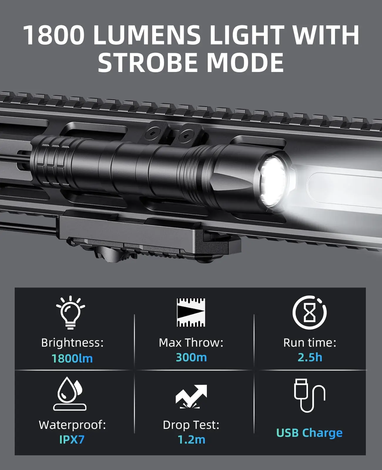 EZshoot 1800 lumen tactische zaklamp geweerlicht compatibel met Picatinny Rail IPX7 oplaadbaar met externe drukschakelaar