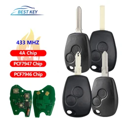 BEST KEY VAC102/VA2/NE73 Remote Car Key For Renault Megan Modus Modus Kangoo Logan Sandero Duster 433Mhz PCF7946/PCF7949 Chip