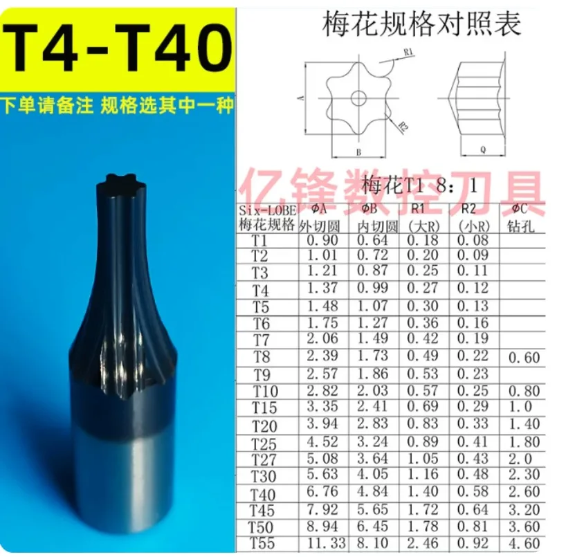 1pc Torx Star Spline Rotary Broach Punching Bit T3 T4 T5 T6 T7 T8 T10 T15 T20 T25 T30 T40 T50 T55 view 4