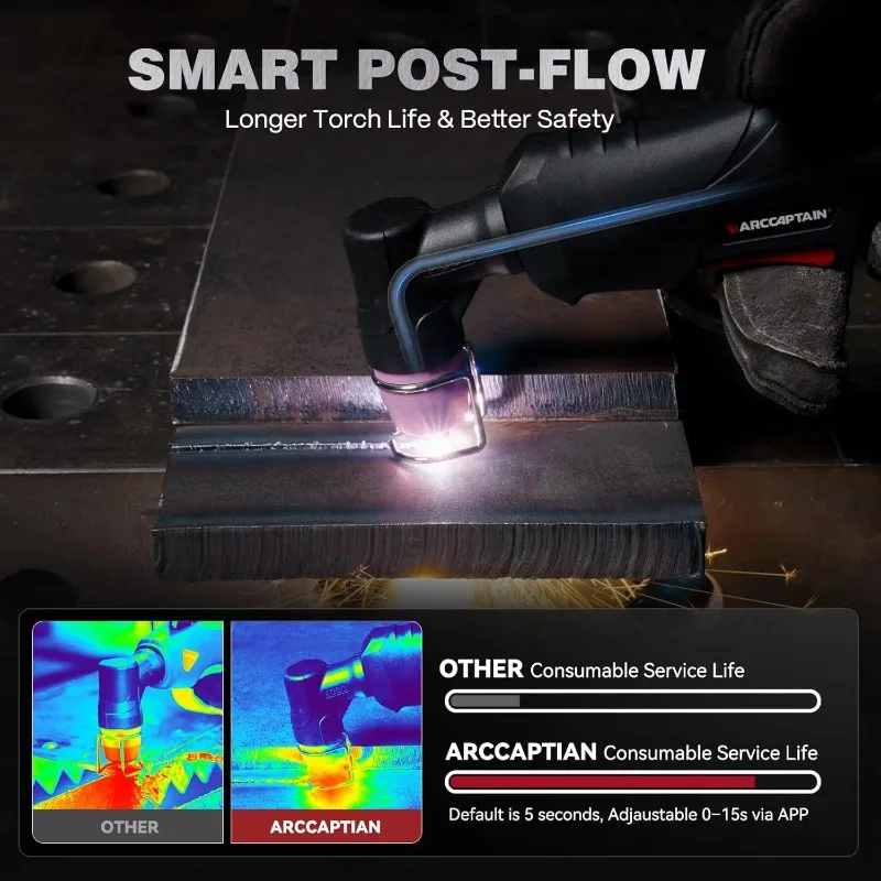 CUT55PRO Plasma Cutter [APP Control] 55 Amp Non-Touch Pilot Arc 120V/240V Large LED Display 2T/4T 3/4 Inch