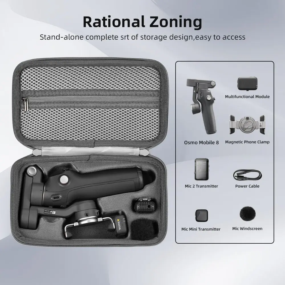 Protective Carrying… - image