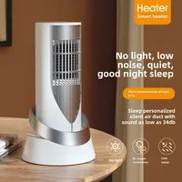 Calefactor de Escritorio PTC 1.200 W Bajo Consumo