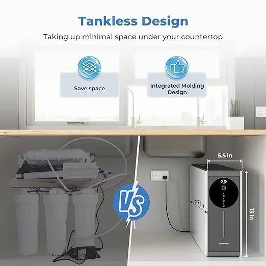 Smart Display Tankless 500GPD Reverse Osmosis Water Purifier With RO Faucet TDS Reduction for Home Kitchen Apartment RV Use