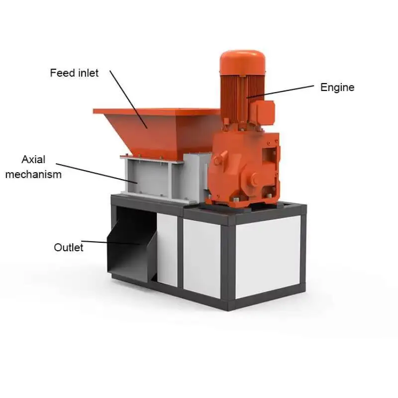 

Waste Textile Shredder/Waste Metal Shredder/Tire Shredder With CE