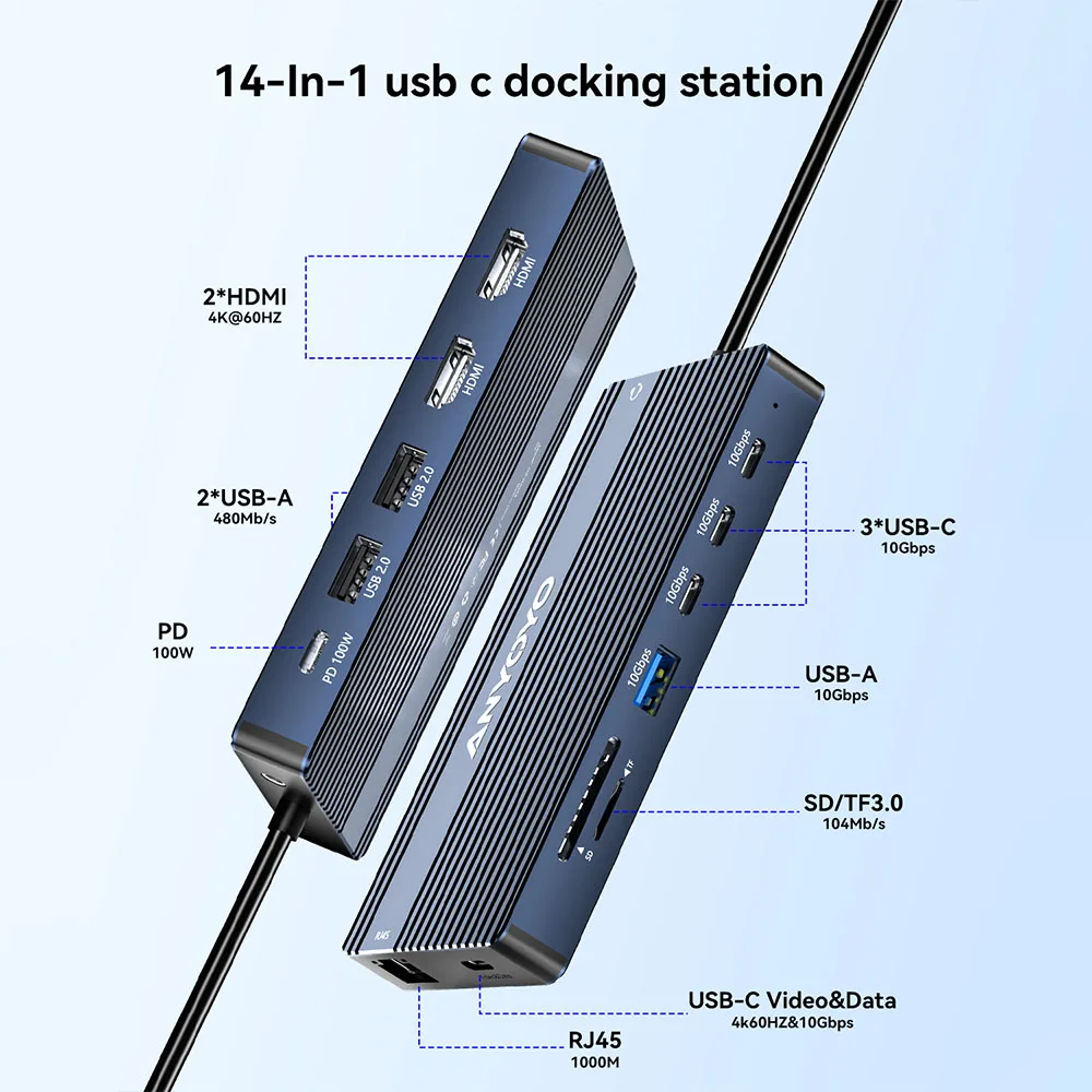 ACASIS – wielofunkcyjna stacja dokująca USB-C 14 w 1, z dwoma portami HDMI i DisplayPort obsługującymi 4K przy 60 Hz, prędkością transmisji danych 10 Gbps, zasilaniem 100 W, portem RJ45 1000M, czytnikiem kart SD i TF oraz wejściem audio, pr — zdjęcie produktu 2