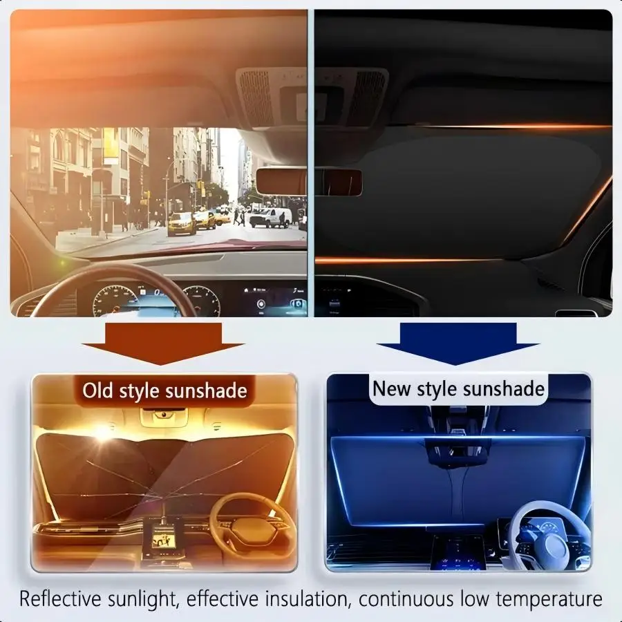 Foldable Front and Rear Car Glass Sunshade Cover  - Insulating and UV,Lightweight and Easy to Instal,Keeps Interior Cool