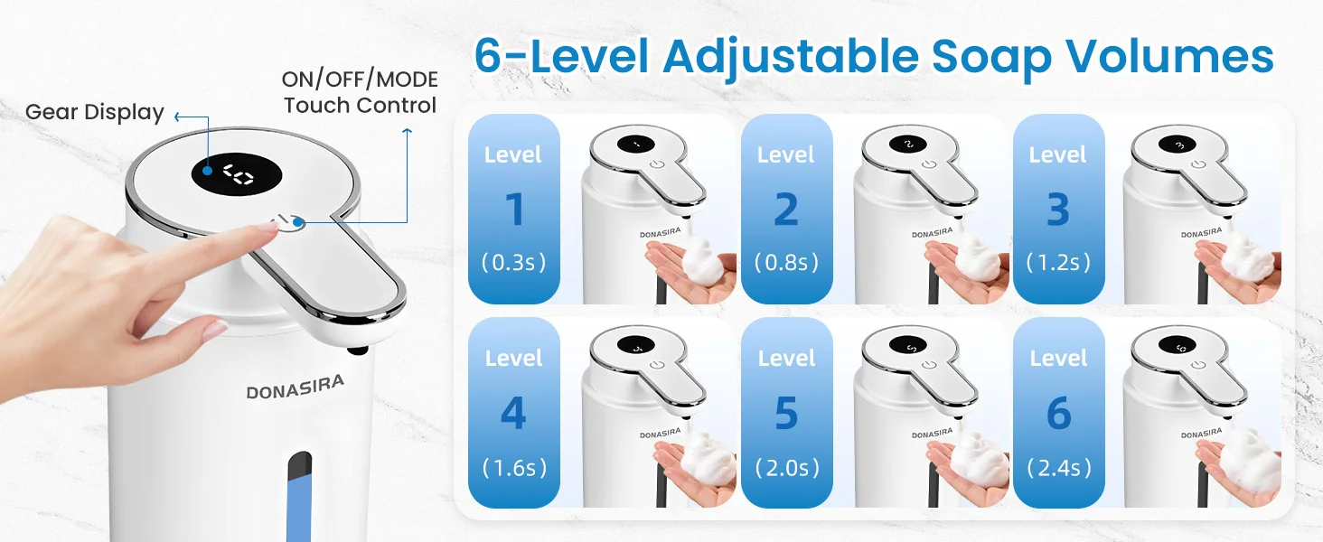 420ML Großraum-Seifenspender mit HD-Display, 6-stufig Einstellbarer Schaum-/Flüssigkeitsregelung, Berührungsloser Elektrischer Automatischer Smart-Sensor-Seifenspender – Detail 3