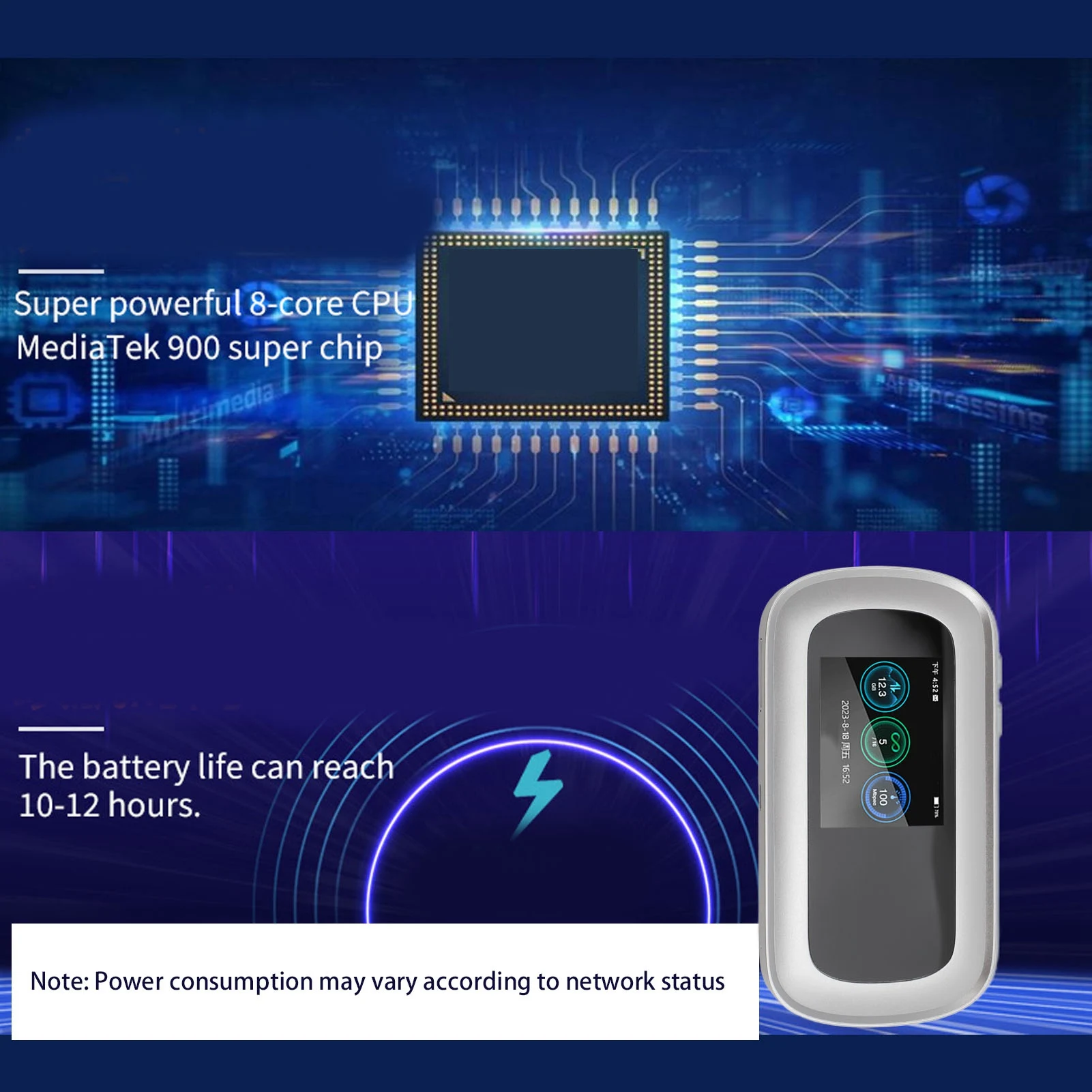 5G-WLAN-Router, SIM-Kartensteckplatz, Powerbank, mobiler Hotspot-Router, 16 Verbindungsgeräte mit integriertem 10000-mAh-Akku für Reisen