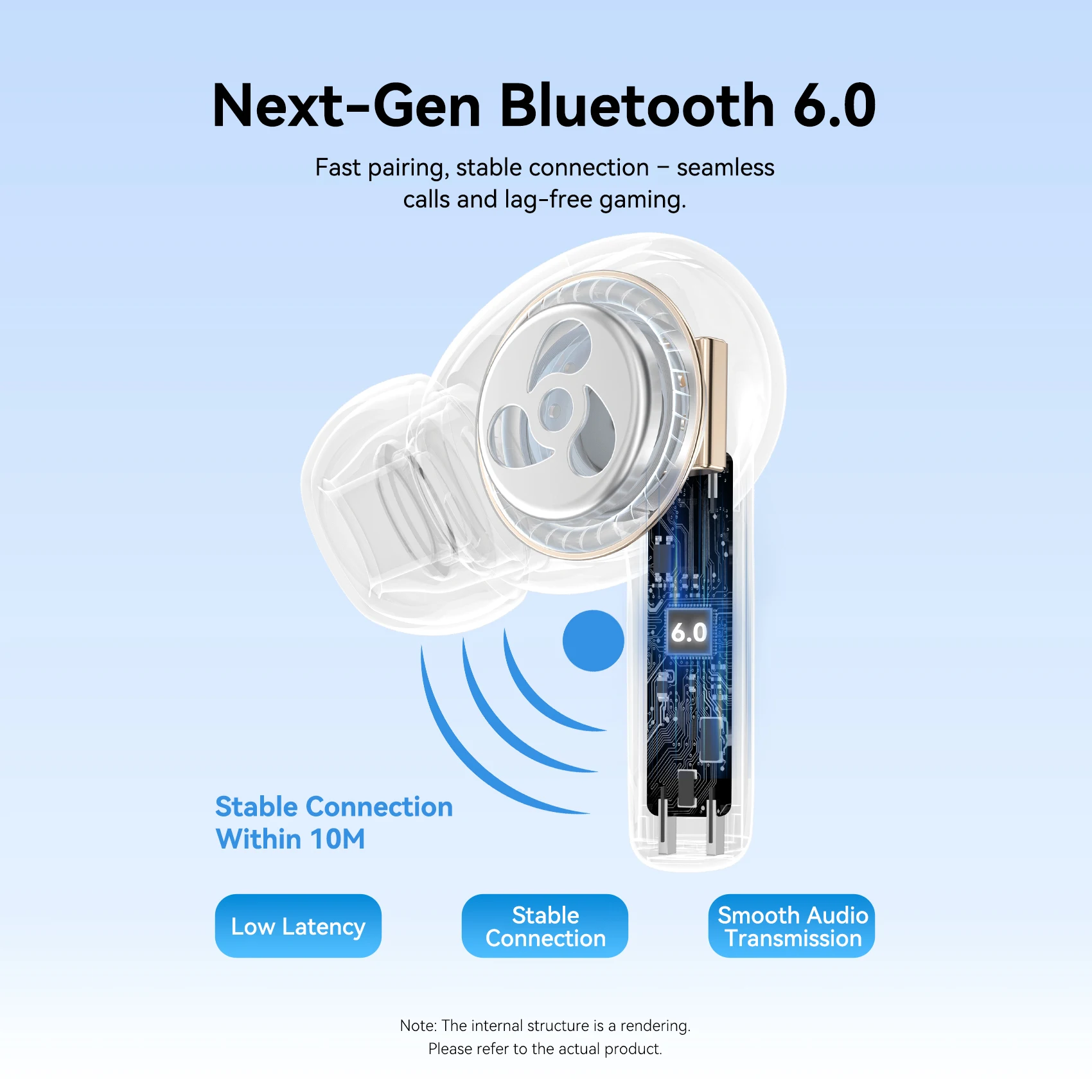 Słuchawki VENTION E11Pro ANC TWS Bluetooth 6.0 Bezprzewodowe -25dB Hi-Res, przetworniki 13mm, 4 mikrofony, mocny bas, 30 godzin pracy, wykrywanie wewnątrz uszu — zdjęcie produktu 5