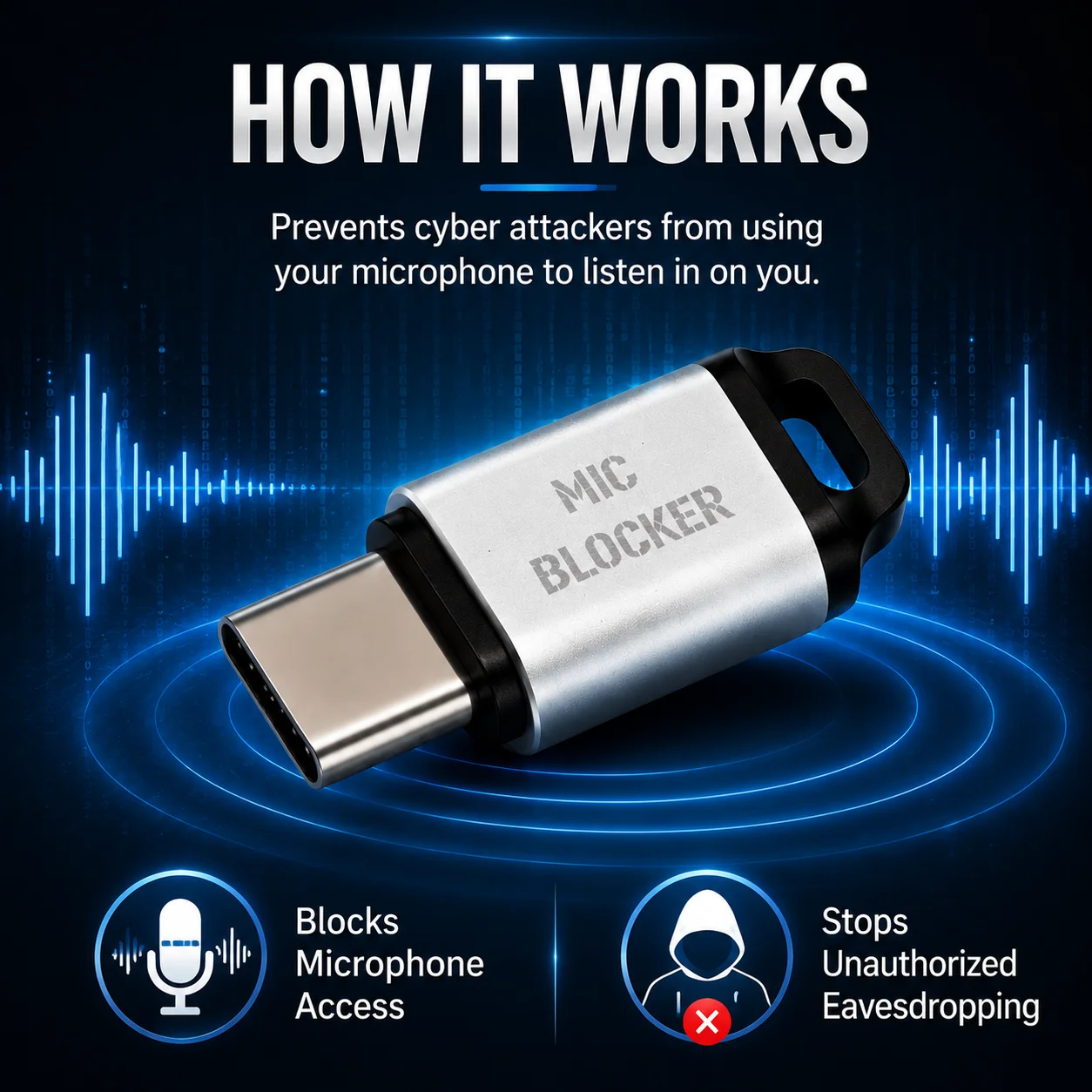 Microphone Lock USB C MIC Blockers Wide Compatibility Reliability Protections for Privacy Keep Your Conversation Secure