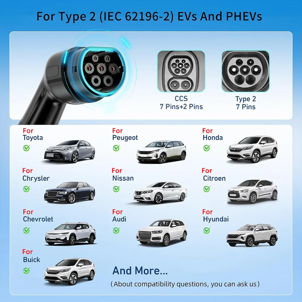 EV Charger Cable Type 2 IEC 62196-2 To 3 Pin Plug 5M Ev Charger Type 2 Charging Cable 3 Pin With Indicators UK Plug