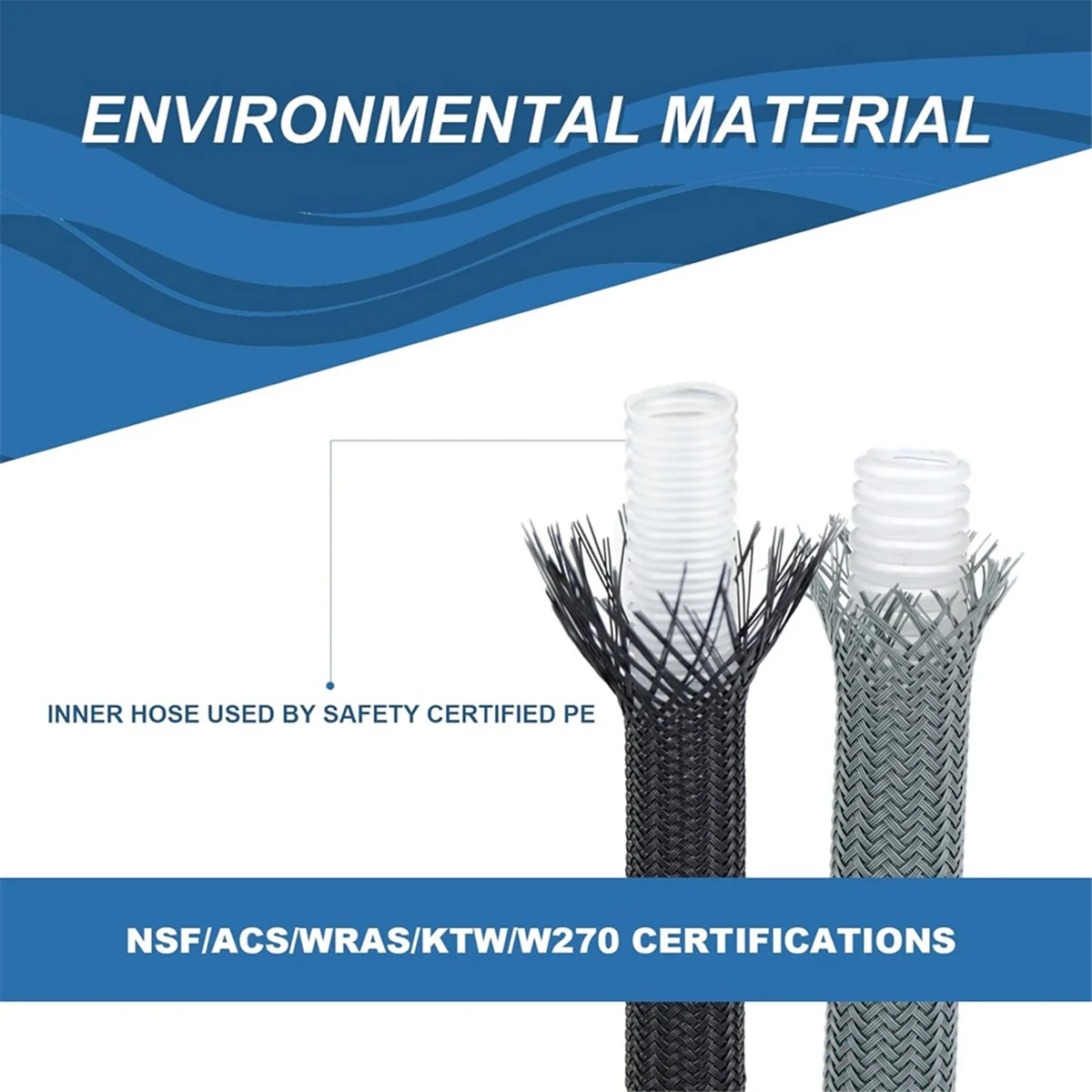 Picture 4: 【Last-Chance!】Replacement Hose