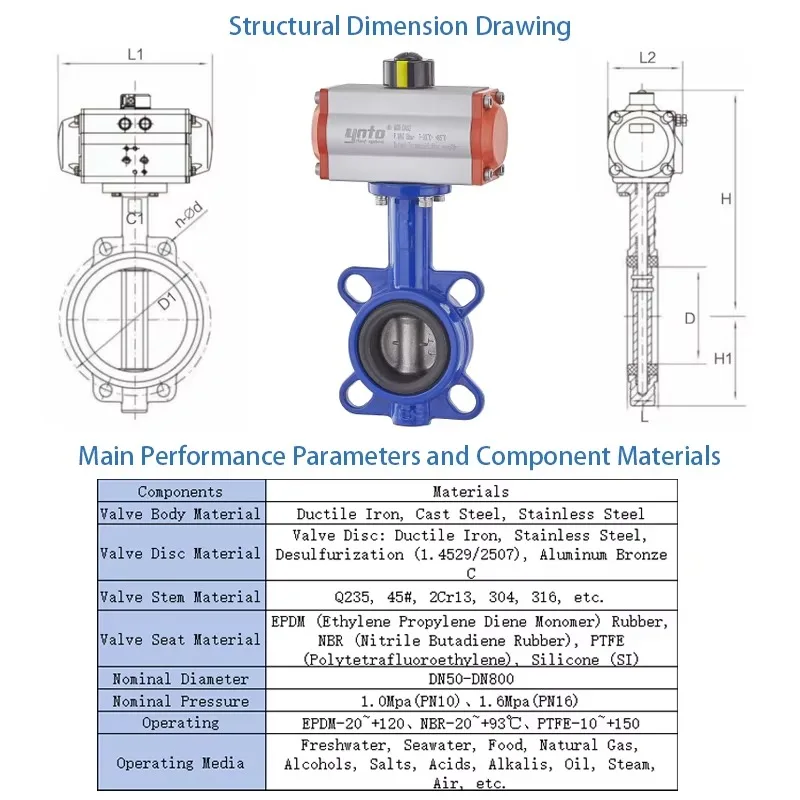 Válvula borboleta atuadora pneumática industrial 3 4 6 Polegada controle de fluxo ferro dúctil ss wafer com estrutura esférica