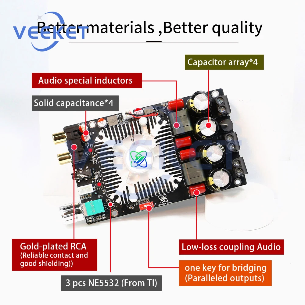 TPA3251D2 Class D Amplifier Pure Rear Stage Amplifier Board HiFi Stereo Audio Power Amplifier Module 2-Channel 220W*2/Mono 350W