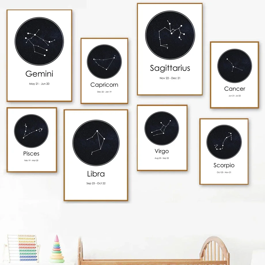 Nordic Astrology Wall Art Canvas Twelve Constellations Occult Poster Print for Living Room Decor Modern Abstract OccultismDes