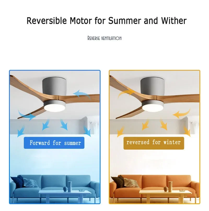 Low Profile Ceiling Fan With Lights 3 Carved Wood Fan Blades Noiseless Reversible Motor Remote Control Flush Mount