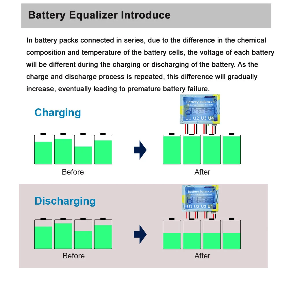 Waterproof 4X 12V Battery Balancer 0-4A 24 48V 96V Battery Equalizer Battery Voltage Regulator For Lifepo4 Lithium GEL Lead Acid