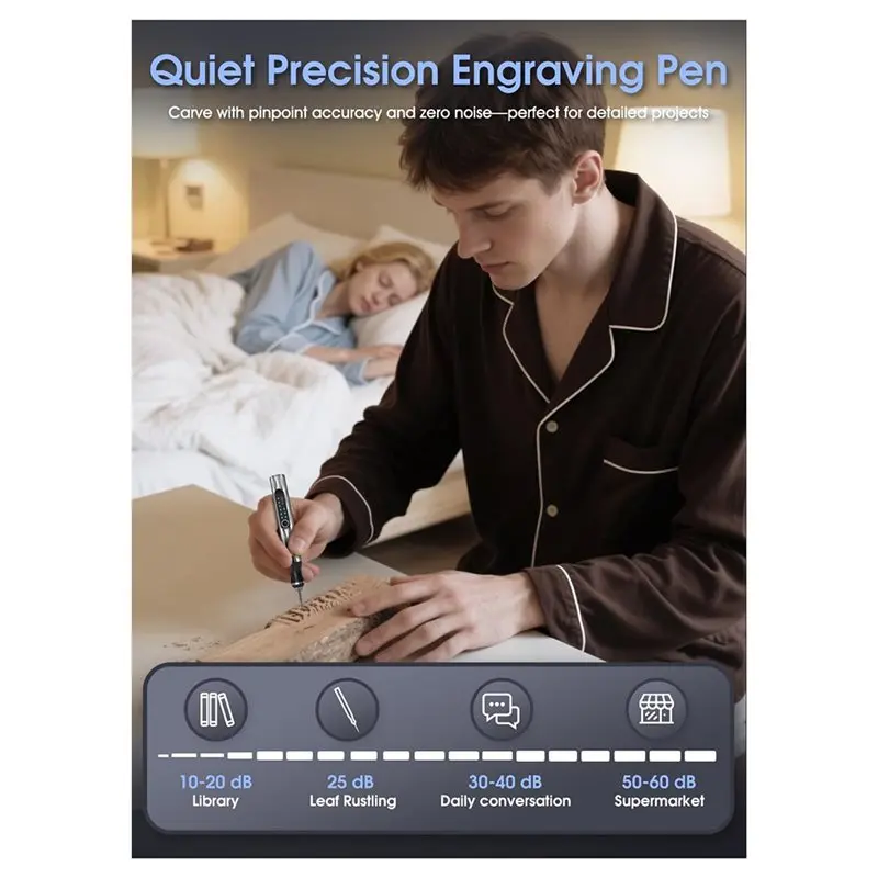 Ferramenta de gravação rotativa alimentada por bateria recarregável ABRB-USB com configurações de 3 velocidades e 37 acessórios para artesanato versátil