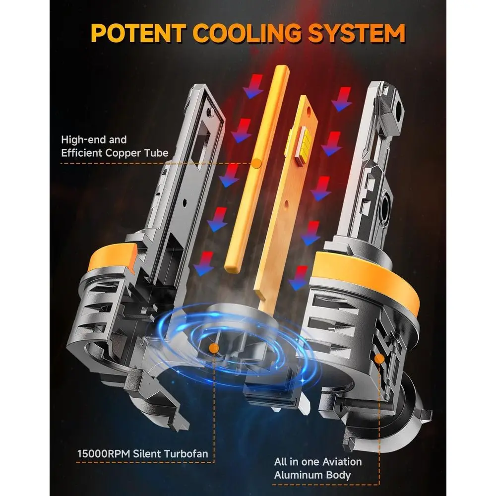 Upgraded H11/H9/H89005/HB3 Combo Light Bulbs, 10000LM 10x Brighter 6500K, Cooling Fan, Mini Size, CANBUS Compatible, Plug and Pl