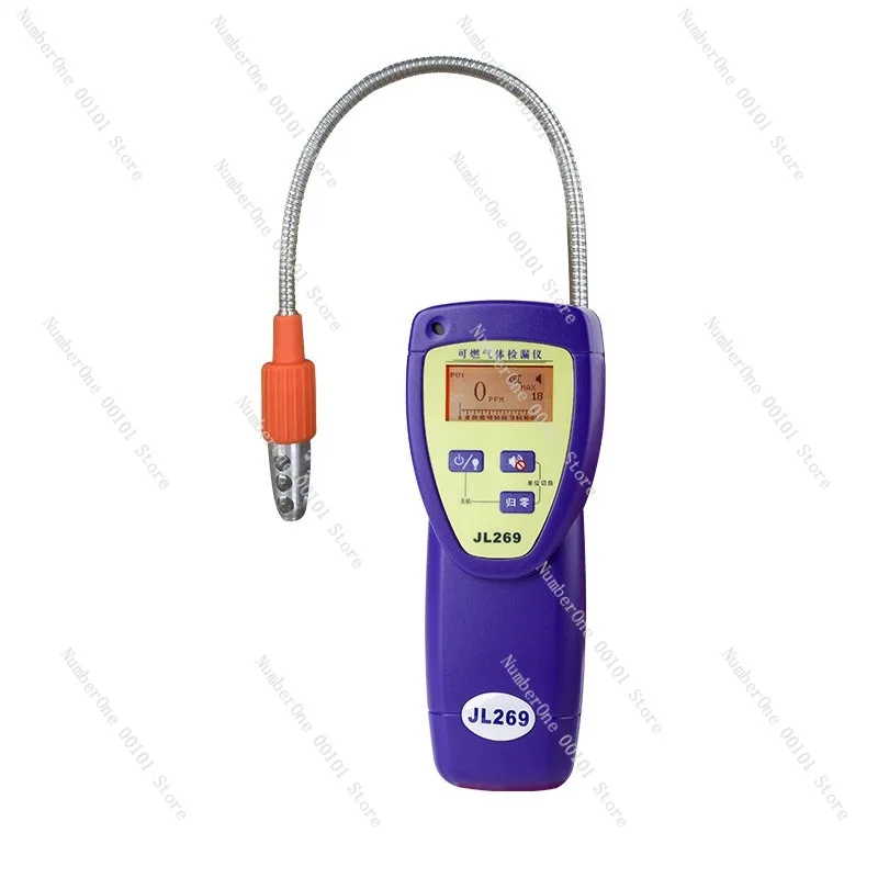 Portable Combustible Gas Leak Detector Methane Natural Gas Tester LPG Propane Leakage Alarm Analyzer Household Kitchen Safety