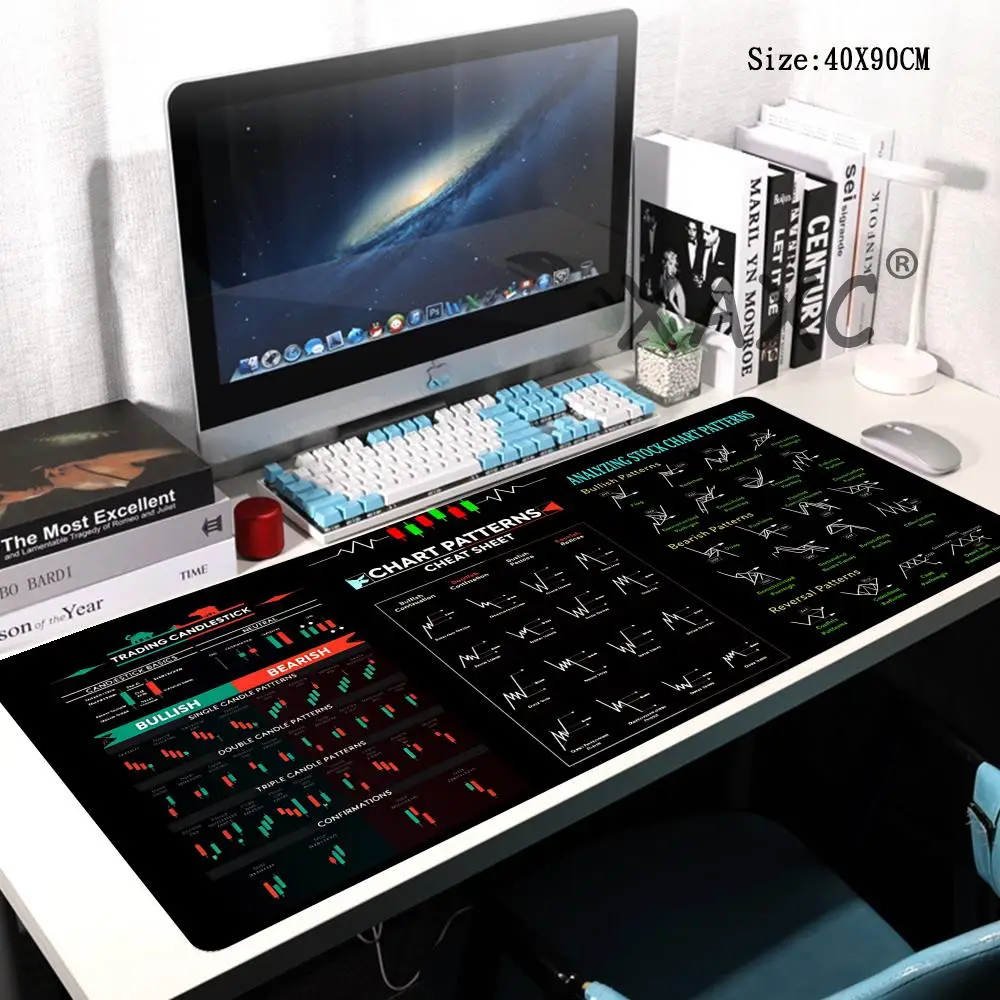 HYBXAXC Stock market chart pattern Forex mouse pad Locking Edge Table Keyboard Non-Slip Mausepad Computer Accessories Desk Mat