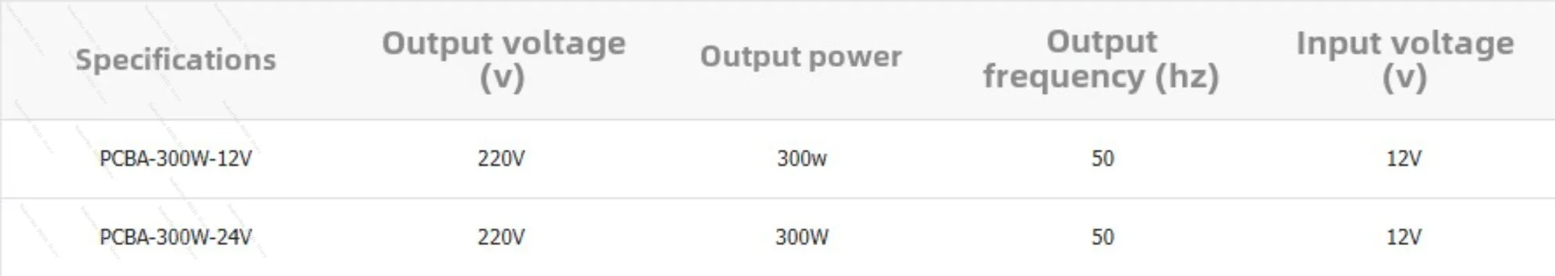 Pure sine wave inverter 12V24V300W energy storage PCBA bare board accessories 220V 110V