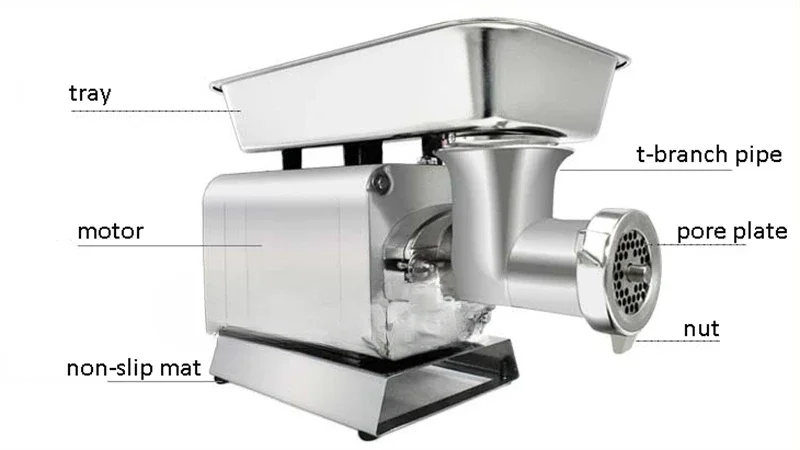 مفرمة لحم كهربائية من Www، مفرمة طعام من الفولاذ المقاوم للصدأ شديدة التحمل، مفرمة لحم فواكه وخضروات، مفرمة لحم تجارية