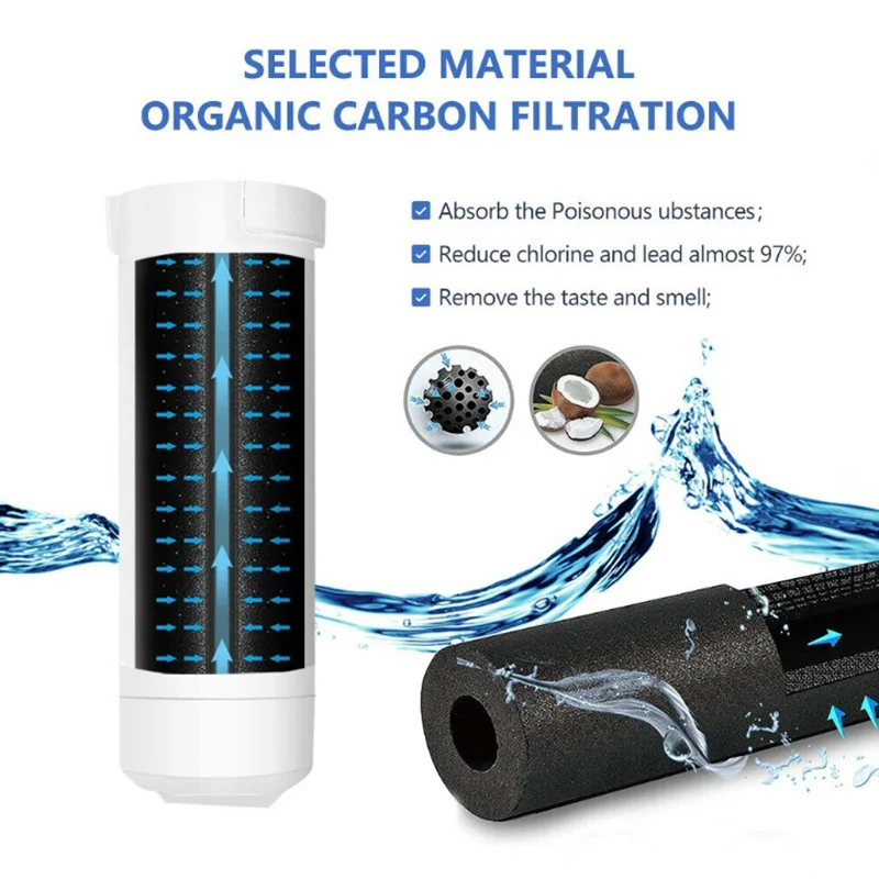 Refrigerator Water Filter Replacement for GENUINE GE REFRIGERATOR  XWF compatible GBE21 GDE21 GDE25 GFE24 GFE26  WD-XWF WS648A