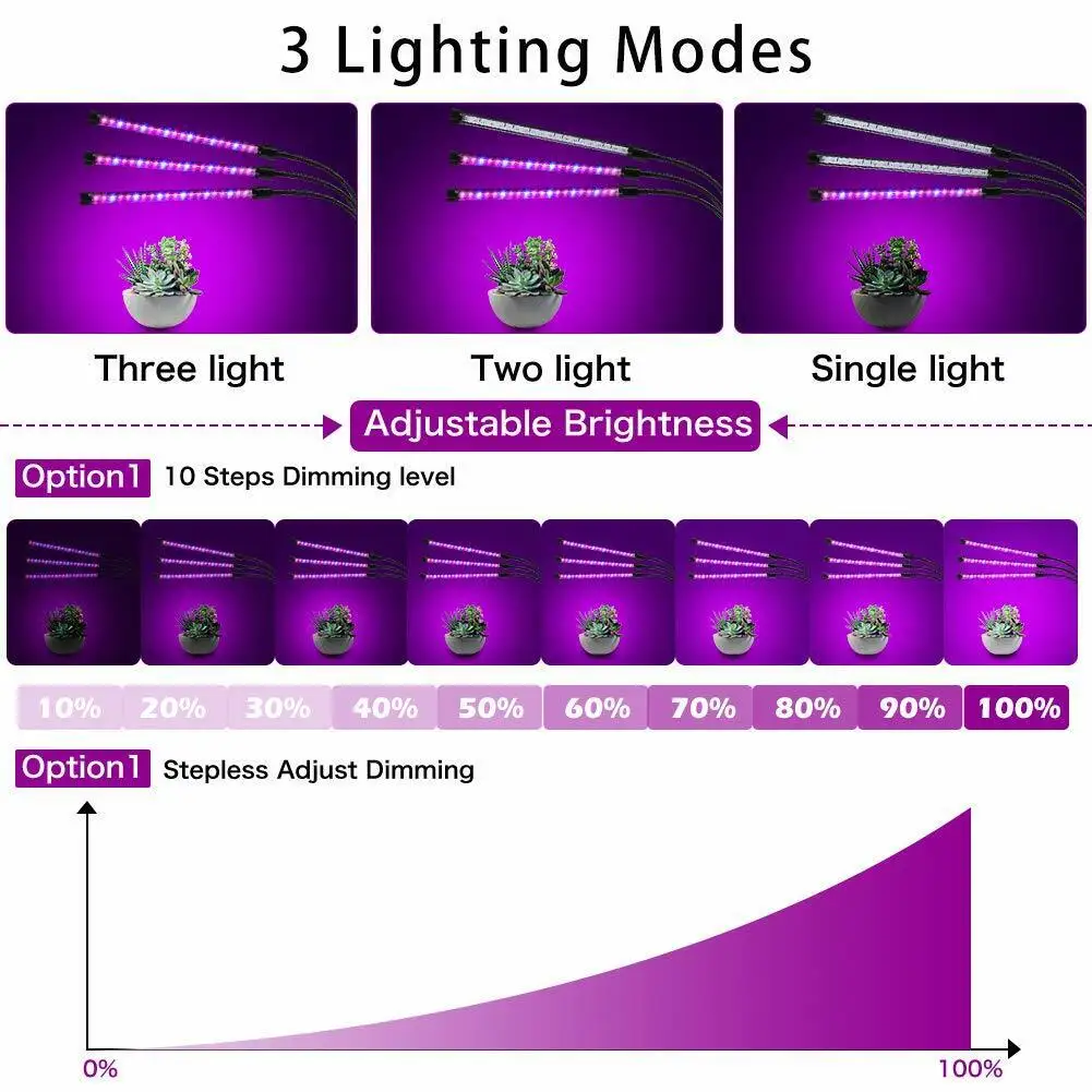 30W Groeilicht Voor Kamerplanten, 3 Koppen Groeiende Lampen Met Verstelbare Zwanenhals En Stand Full Spectrum & Rood Blauw Spectrum