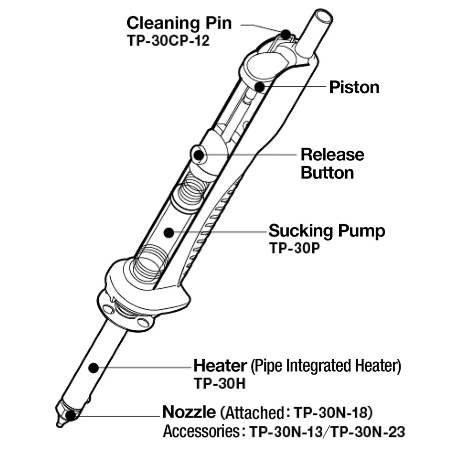 Goot TP-30 30W 220V…