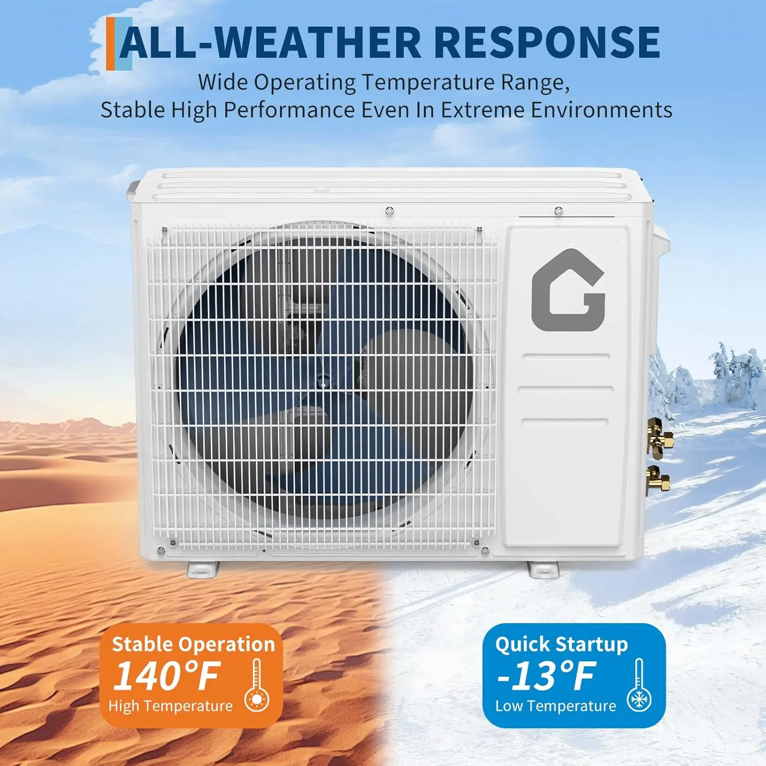 12000BTU Mini Split Air Conditioner, 19 SEER, 230V, Heating System with Inverter, Wifi Enabled, Heat Pump, Cools/Heats Up to 750 Sq. Ft, Installation Kit