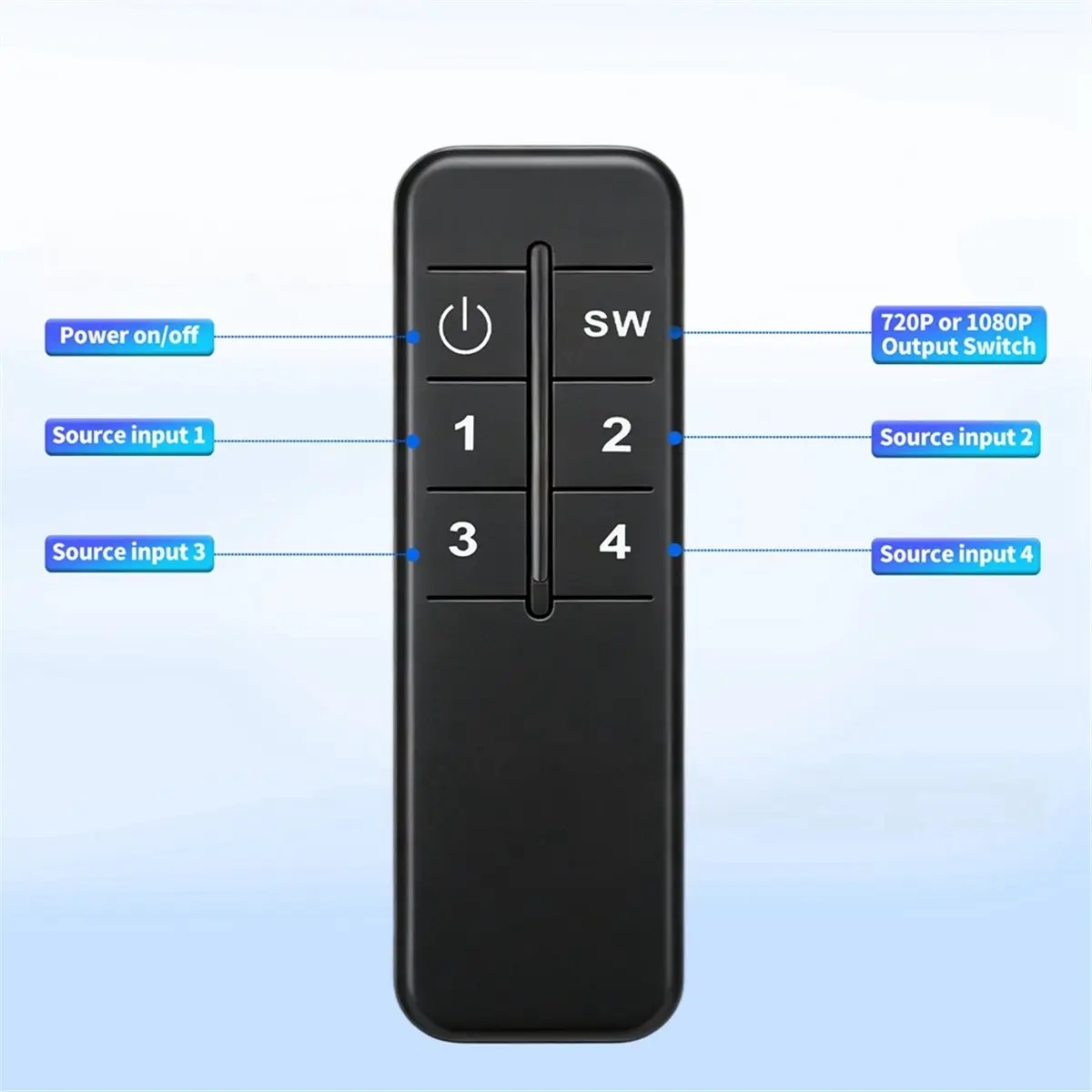 ■★New Arrival Fashion  4x1 BNC Switcher AHD TVI CVI CVBS to -Compatible VGA Simultaneous Output Video Converter with Remote US P