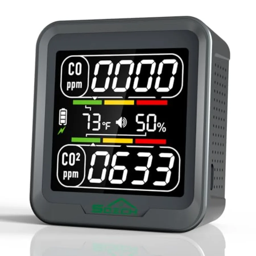 Air Quality Detecto…