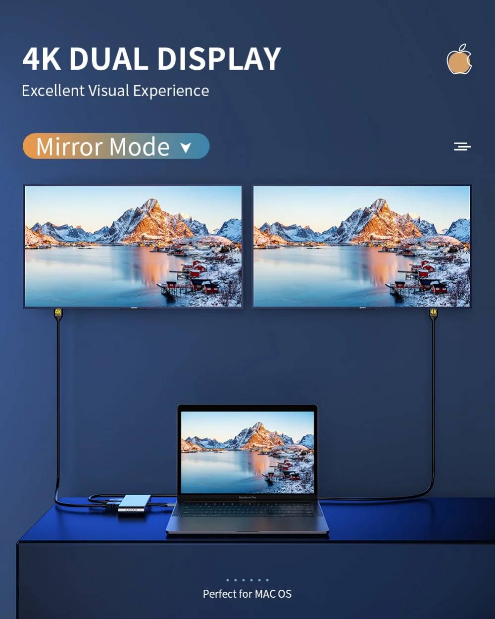 8-in-2 USB C HUB Type C إلى Dual HDMI 4K60 هرتز RJ45 TF/SD PD 100 واط USB 3.0 HUB محول لماك بوك اير ماك بوك برو #5