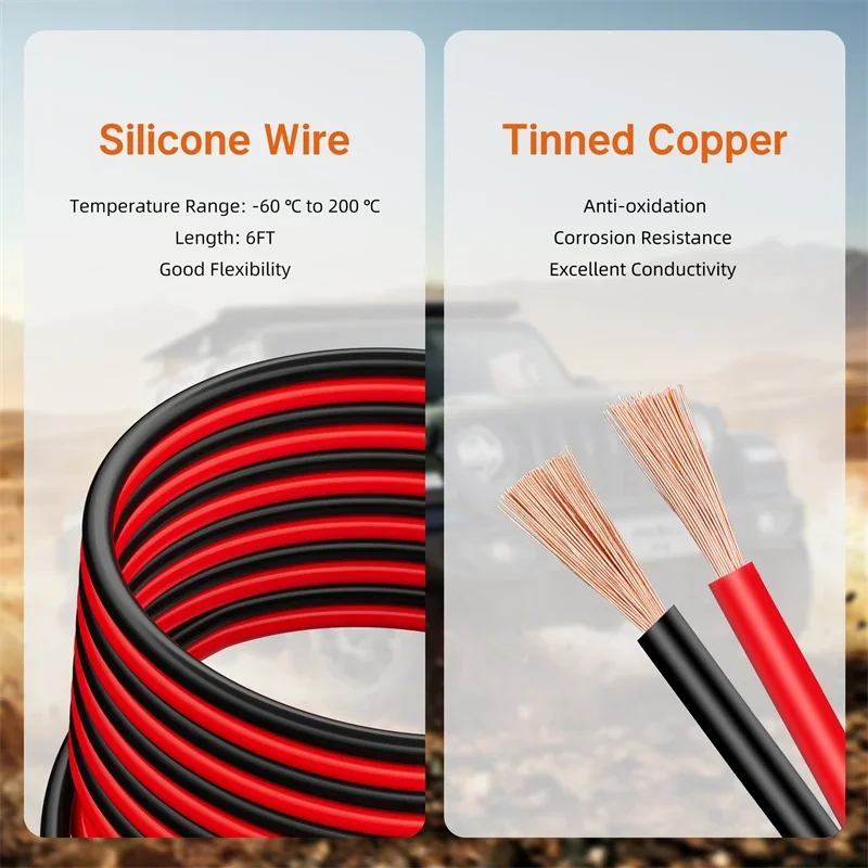 Per Makita 18V Batteria agli ioni di litio Ponticelli Kit di salto Cavo 8AWG Alimentazione Batteria Adattatore di avviamento Cavo booster automatico