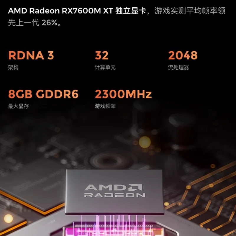 Mini host R9-7945HX computer desktop da gioco RX7600MXT con display unico ad alte prestazioni