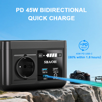 SBAOH Portable Power Station P86, 88.8Wh LiFeP04 Battery with 120W (150W Surge) AC Outlets for Home Outdoor Camping Tent RV