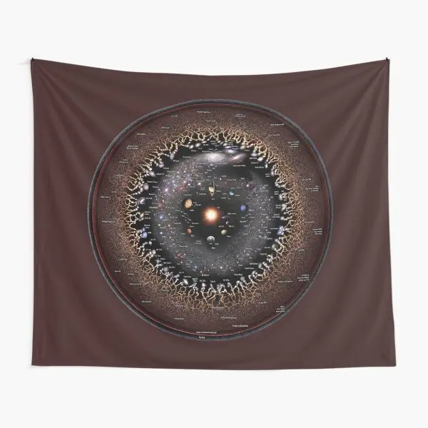 English Observable Universe Logari  Tapestry Bedroom Blanket Mat Bedspread Hanging Living Decor Yoga Room Home Colored Beautiful