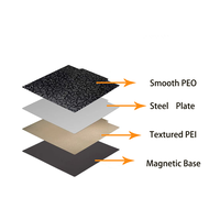 ENERGETIC PEI Sheet 310x320mm Textured PEI +Smooth PEO Magnetic Flexible Build Plate for CR-10S Pro,Sovol SV04,CR-X 3D Printer