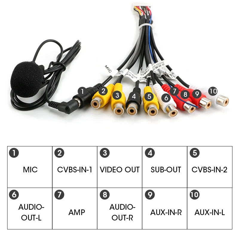 Vtopek Car Radio RCA Output Wire Cable With Microphone Video Output/input Audio Subwoofer microphone optional