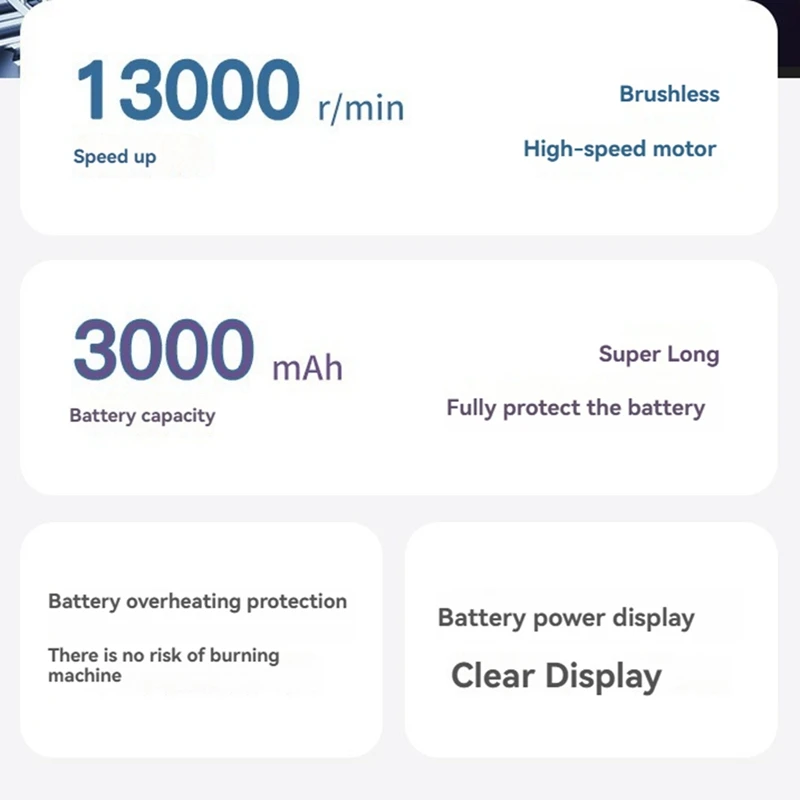 AT64 พัดลมโบลเวอร์เทอร์โบอันทรงพลัง โบลเวอร์กังหันลมความเร็วสูง 130000   RPM 3 ปรับความเร็ว Air Duster สําหรับรถยนต์แป้นพิมพ์คอมพิวเตอร์