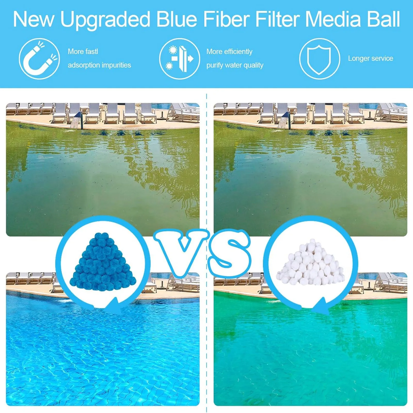 Hot Tub Filter Ball Durable Reliable Fiber Swimming Pool SPA Filter Sand Alternative Household Supplies Reusable Filter Ball