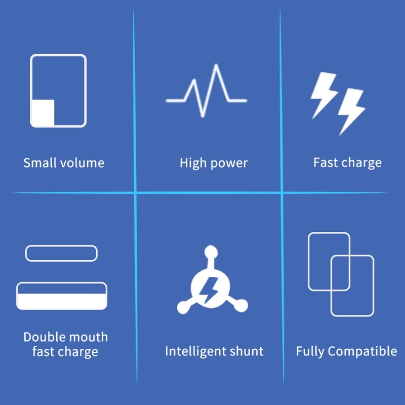 PD USB 35W 2-Port Quick Charge 3.0 tragbares Wandladegerät mit schneller Ladefunktion für iPhone 15, Samsung, Huawei, Xiaomi – Detail 7