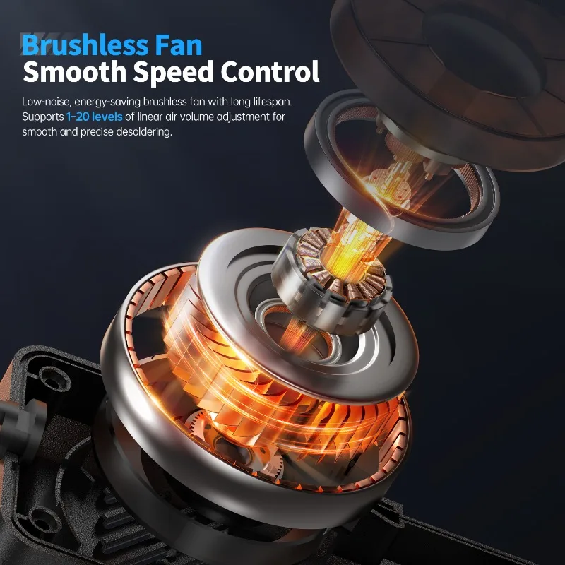 FNIRSI SAG-55 Micro Hot Air Gun 550W with Stand BGA Rework LCD Digital Hair Dryer Soldering Heat Gun for Welding Repair Tools